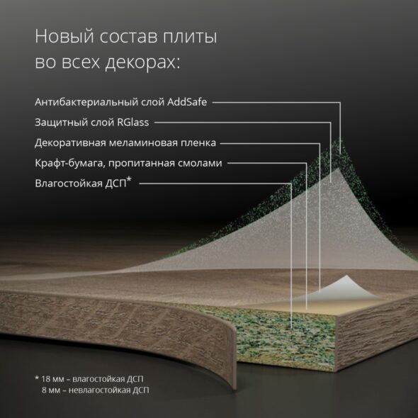 состав плиты Duco